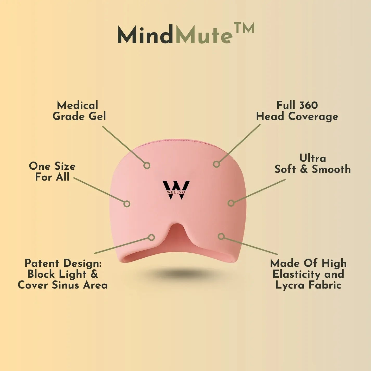 Mindmute™ Headache Relief Cap (Hot & Cold) - Premium Quality