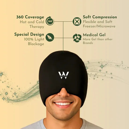 Mindmute™ Headache Relief Cap (Hot & Cold) - Premium Quality