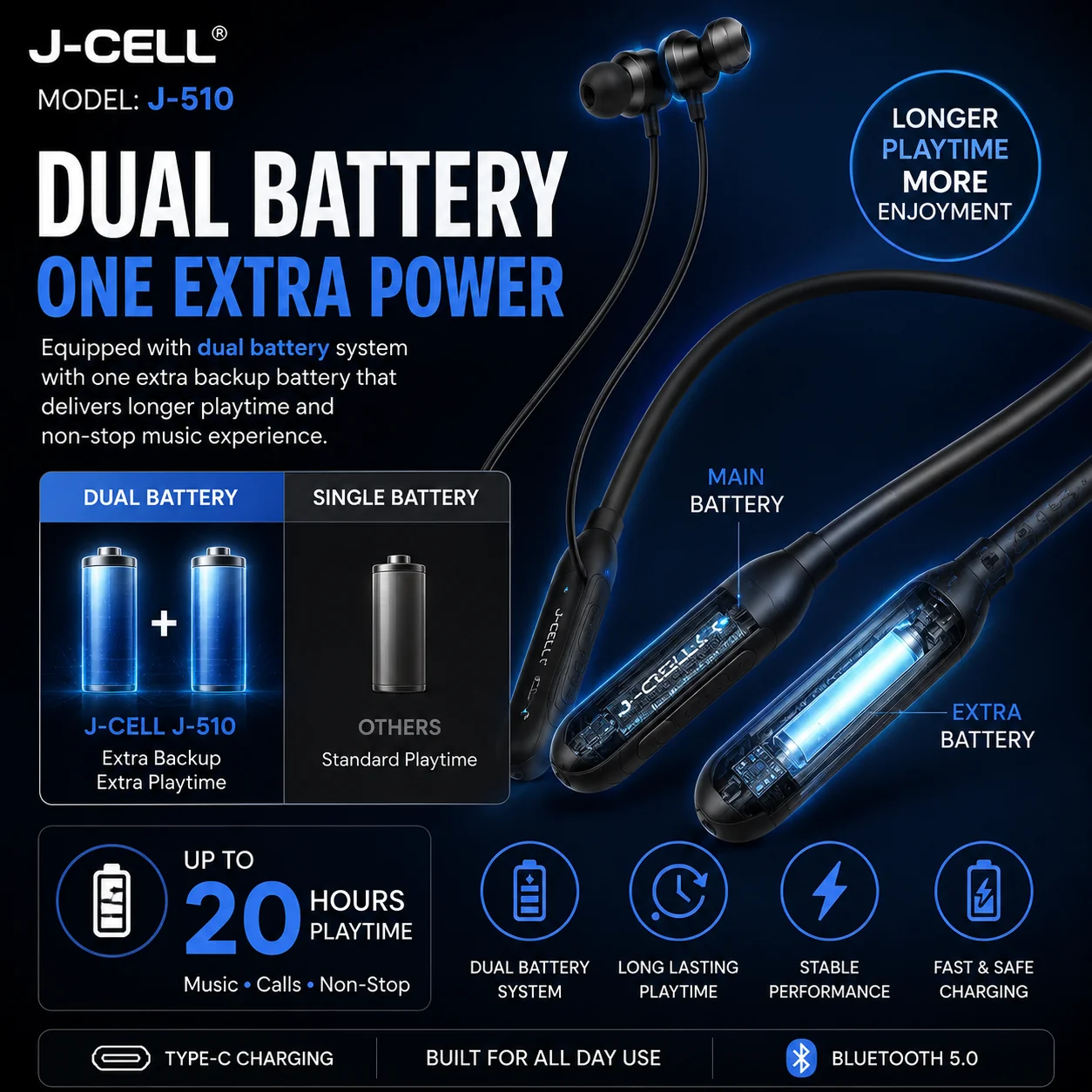 G-CELL | J-511 | Long Lasting Battery | Bluetooth NeckBand