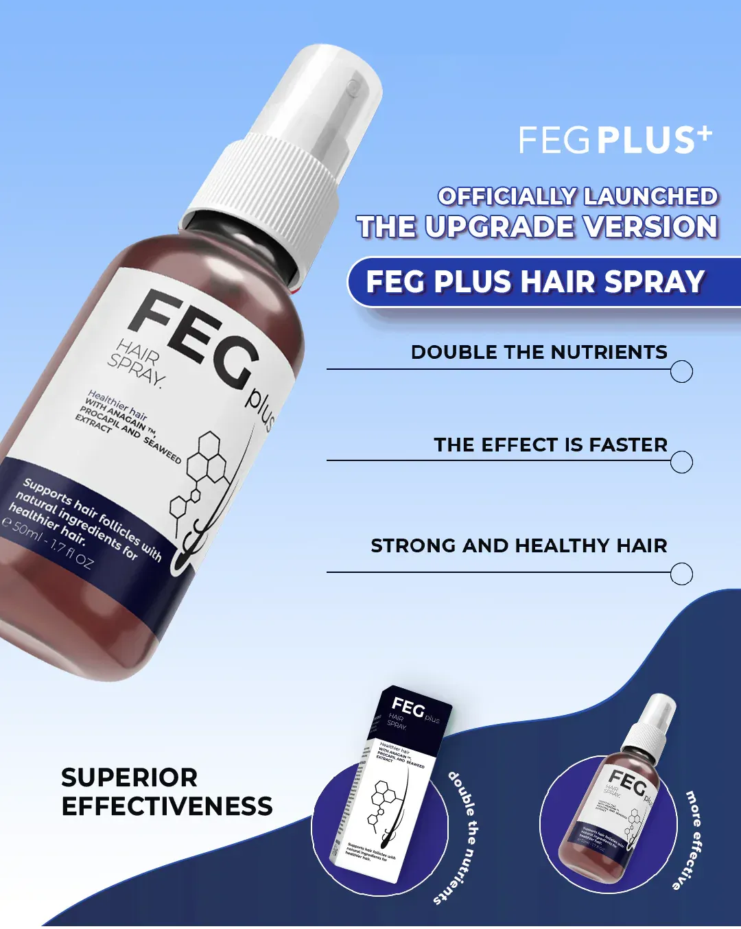 FEG- Hair Nourishing Spray (BUY 1 GET 1 FREE / RS- 1850)
