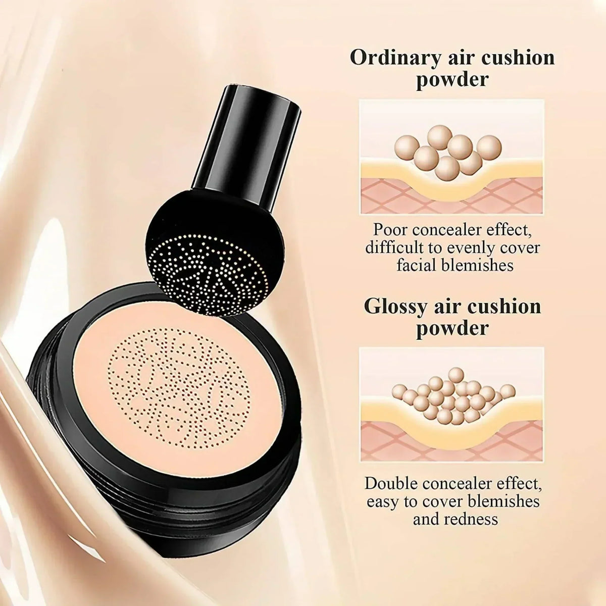 SUNISA Foundation Base Water proof Mushroom Head Air Cushion BB CC Cream Moisturizing Liquid Foundation with Sponge
